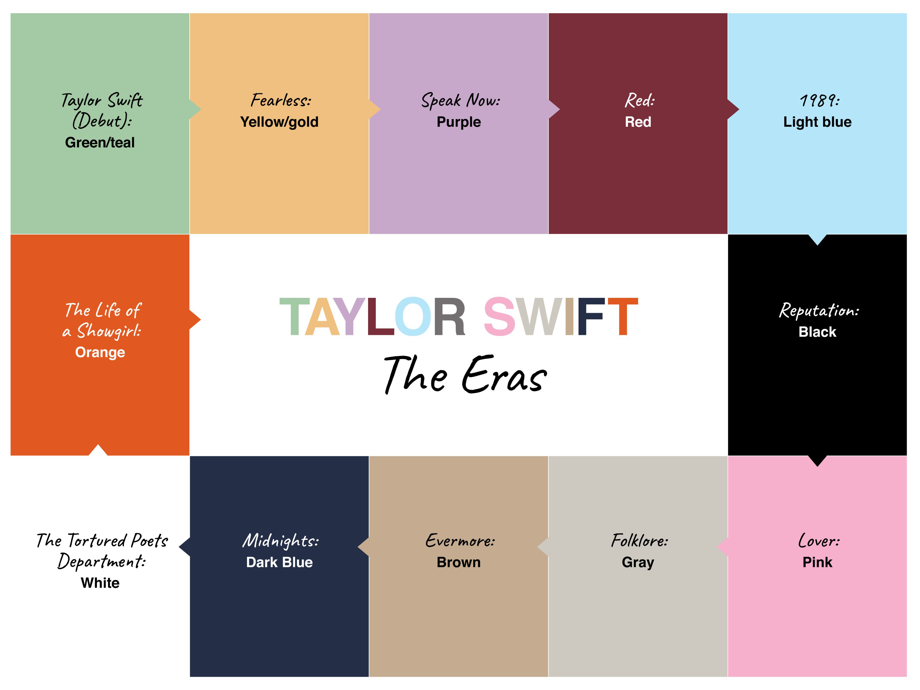 Album Color Theory