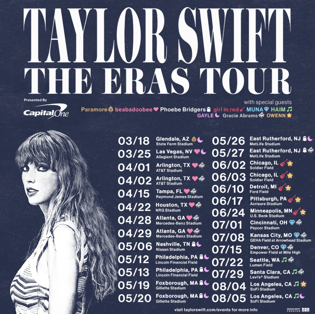 Eras Tour Announced