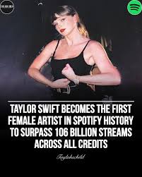 Most-Streamed Female Artist on Spotify