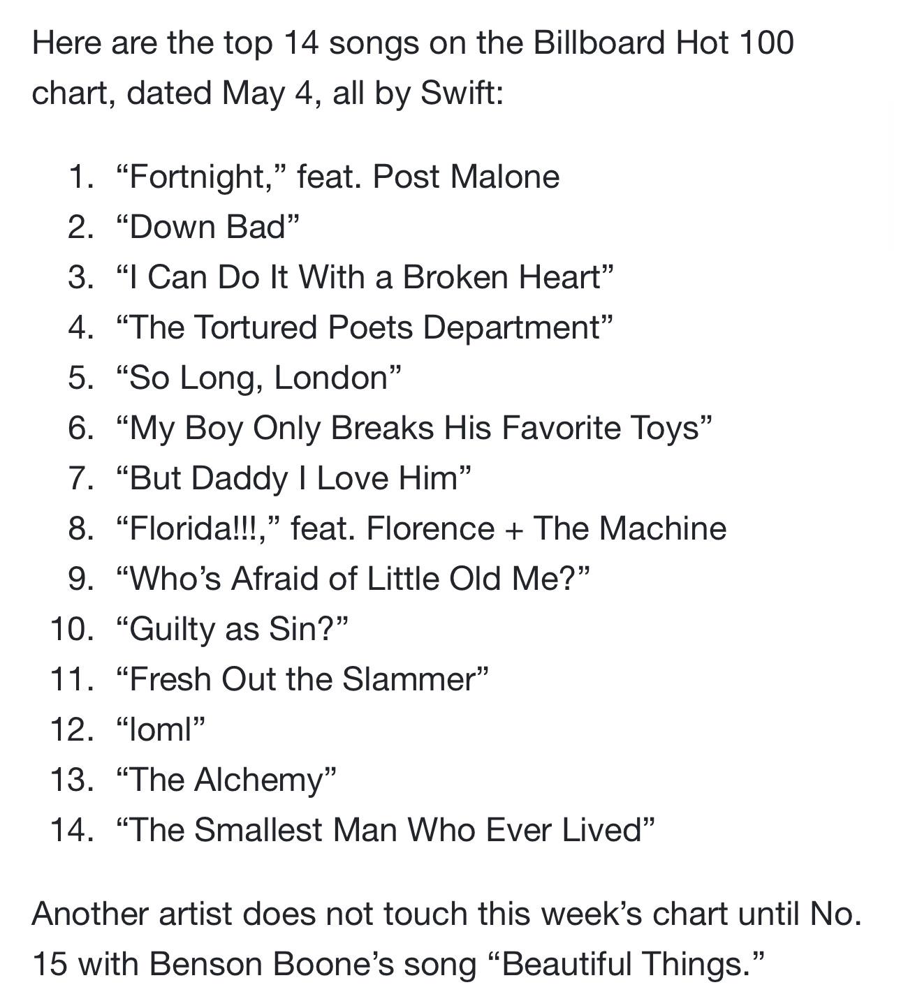 TTPD Claims Top 14 of Billboard Hot 100